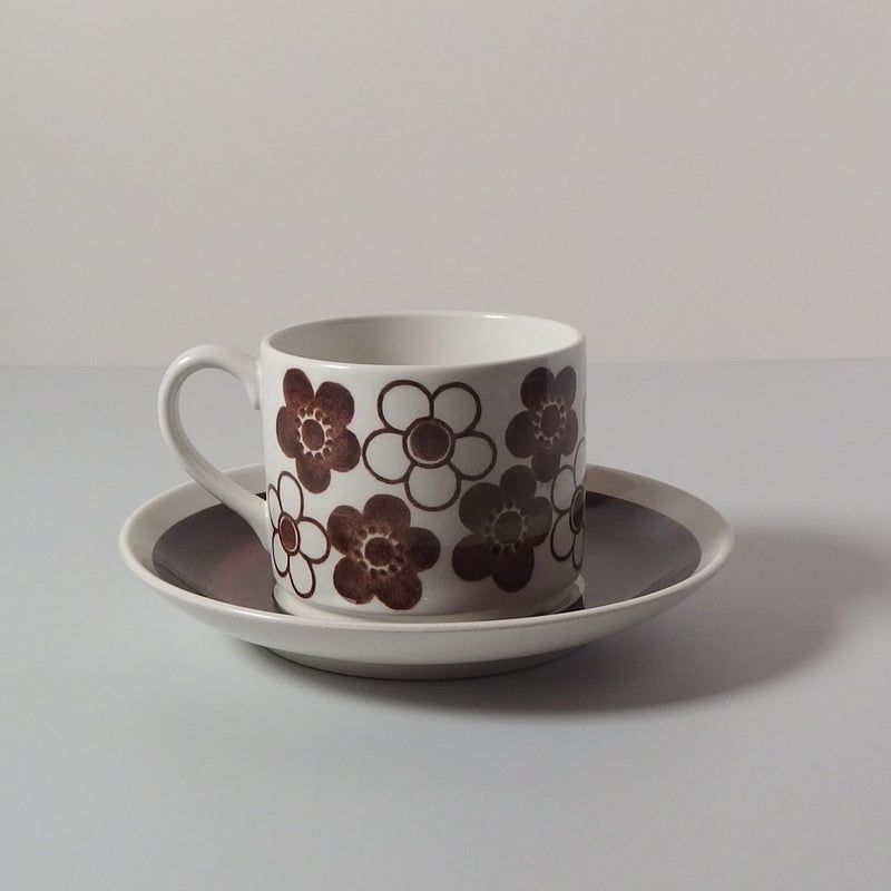 【北欧 スウェーデン ヴィンテージ】Rorstrand (ロールストランド) Anemon (アネモン)coffee cup saucer